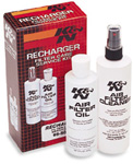 Filter Care Service Kit